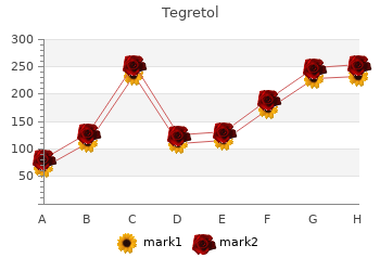 tegretol 100 mg online