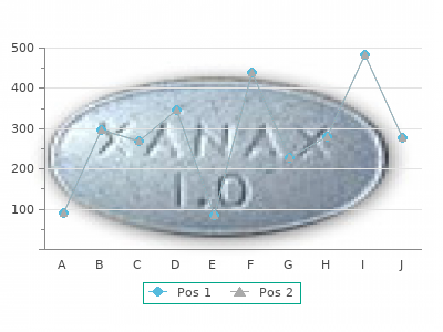 purchase 50mg tofranil overnight delivery