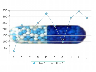 proven 60 caps mentat