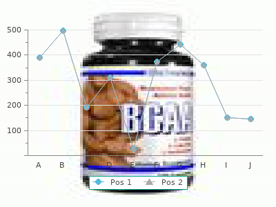 buy generic mentat 60 caps on-line