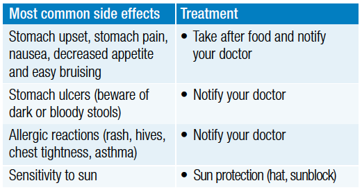 ibuprofen side effects in child